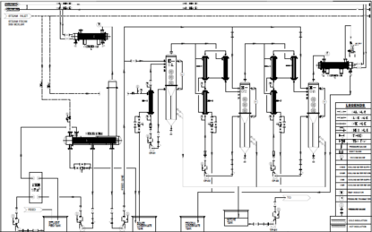 Zero Liquid Discharge System